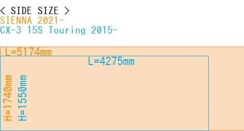 #SIENNA 2021- + CX-3 15S Touring 2015-